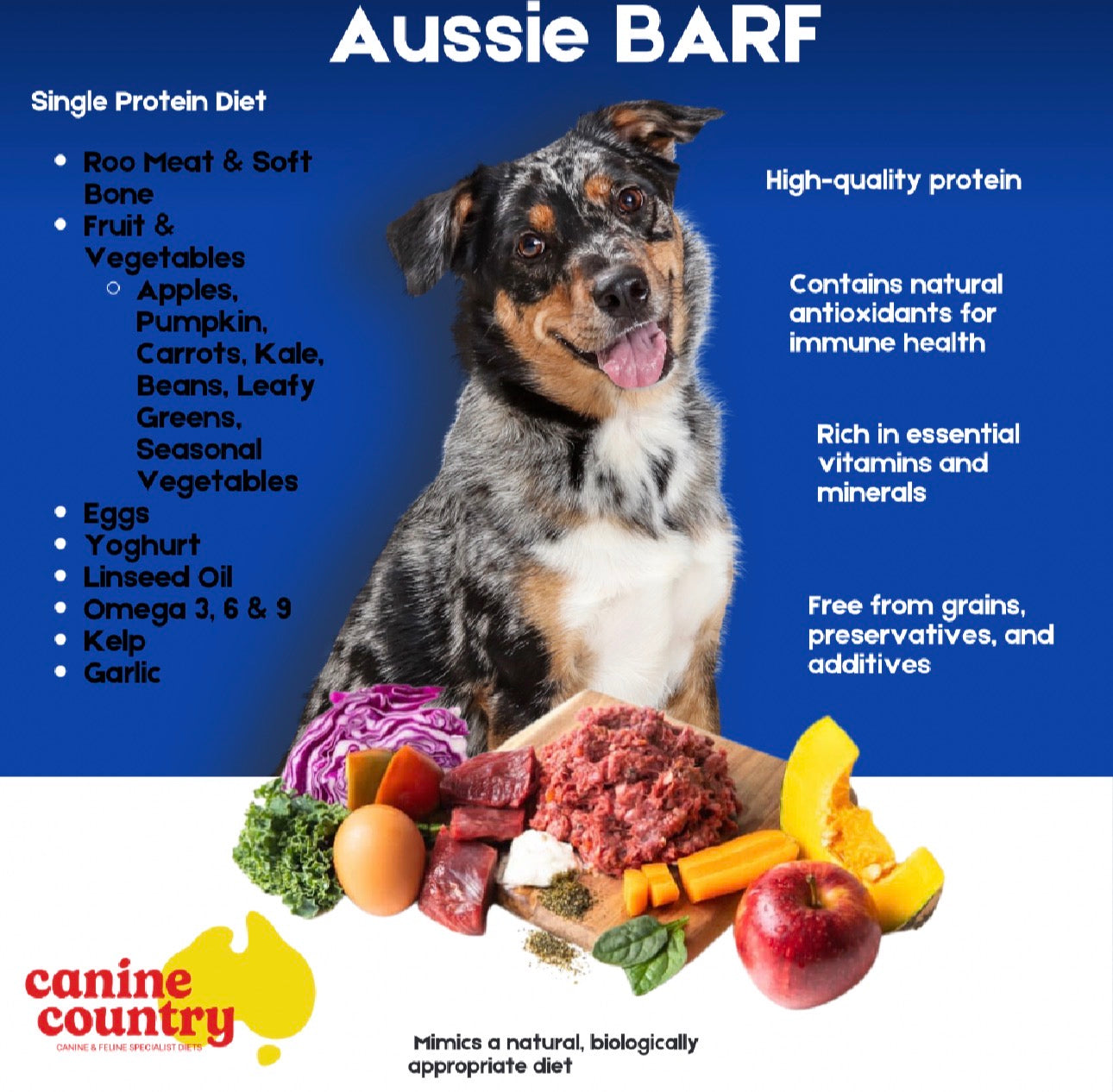 Balanced BARF - Aussie Kangaroo (Low Fat) Meal (Copy)