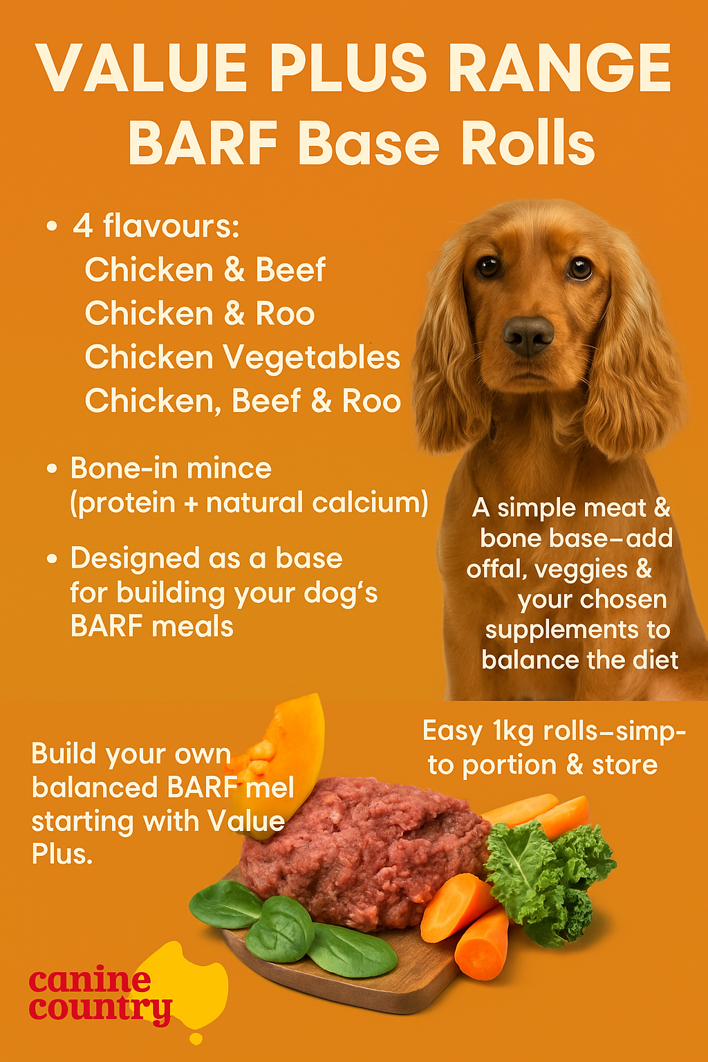 Canine Country Raw Food - Value Plus Minces - Pick up only